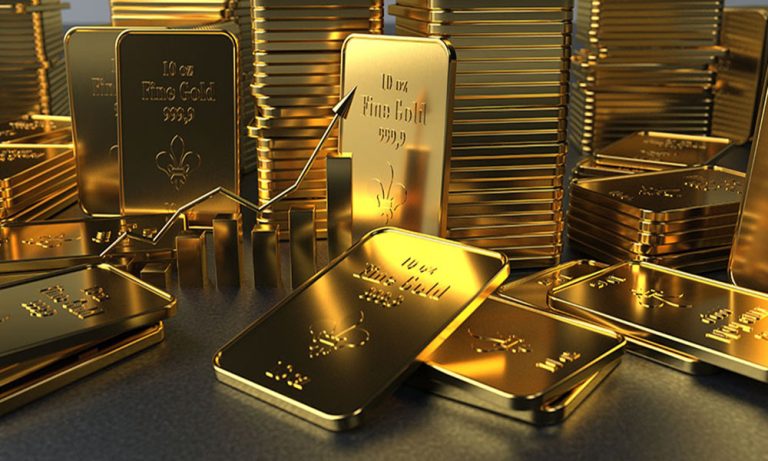 Gold Price