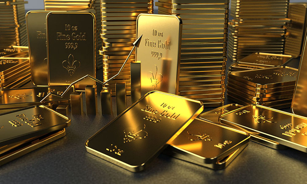 Gold Price